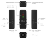 iRig Pre HD IK Multimedia